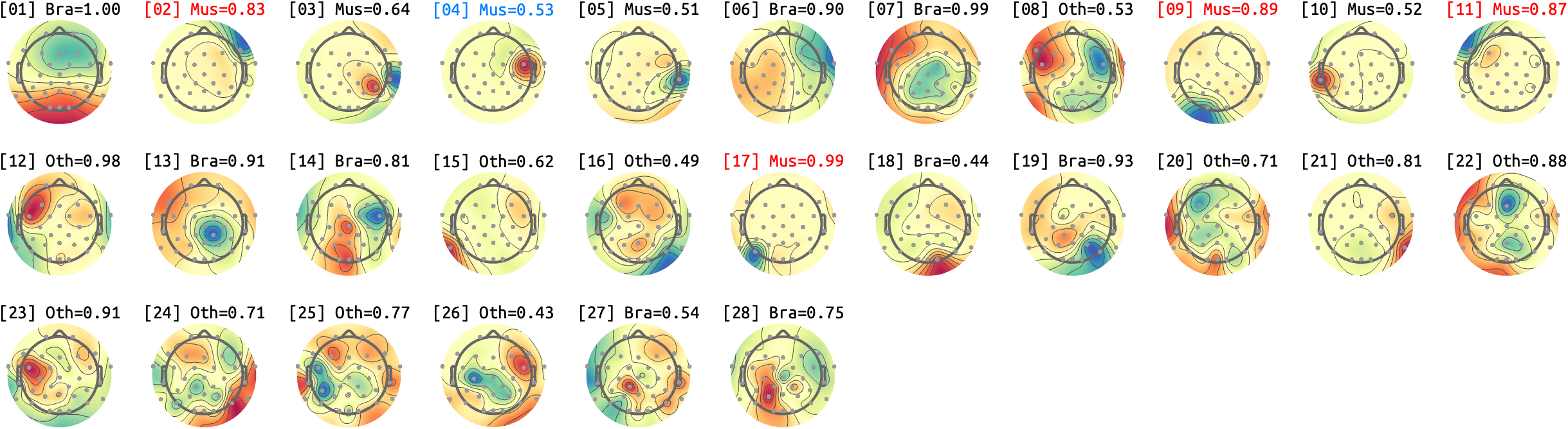 figs/sub-03_ses-16_run-04.png