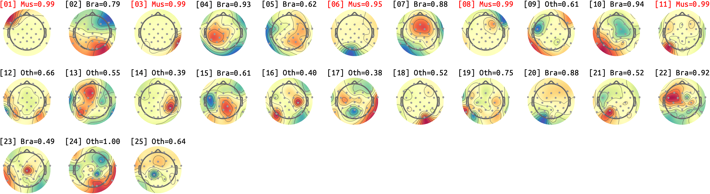 figs/sub-03_ses-16_run-06.png
