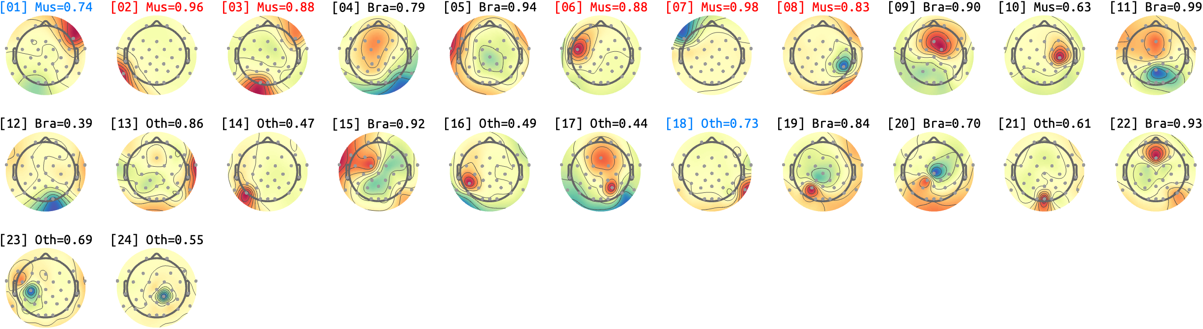 figs/sub-03_ses-16_run-08.png
