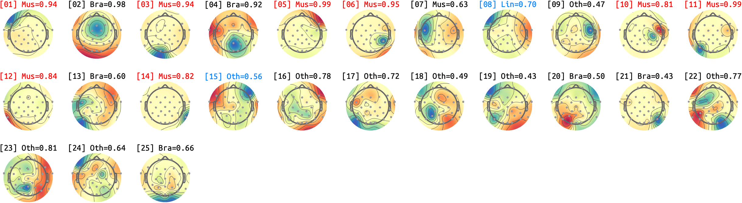 figs/sub-03_ses-16_run-09.png