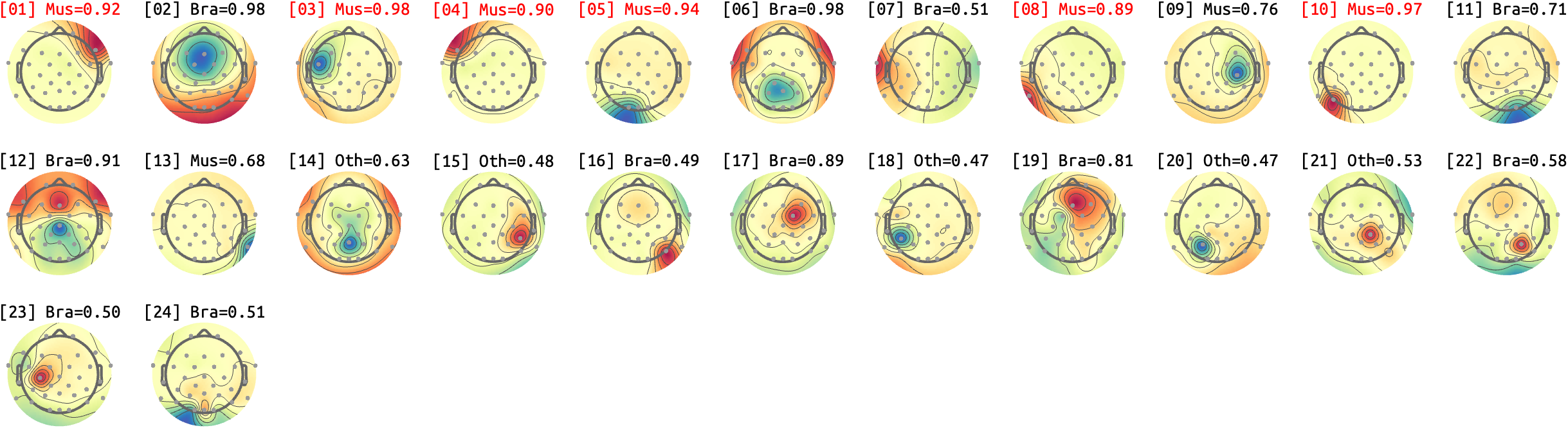 figs/sub-03_ses-16_run-10.png