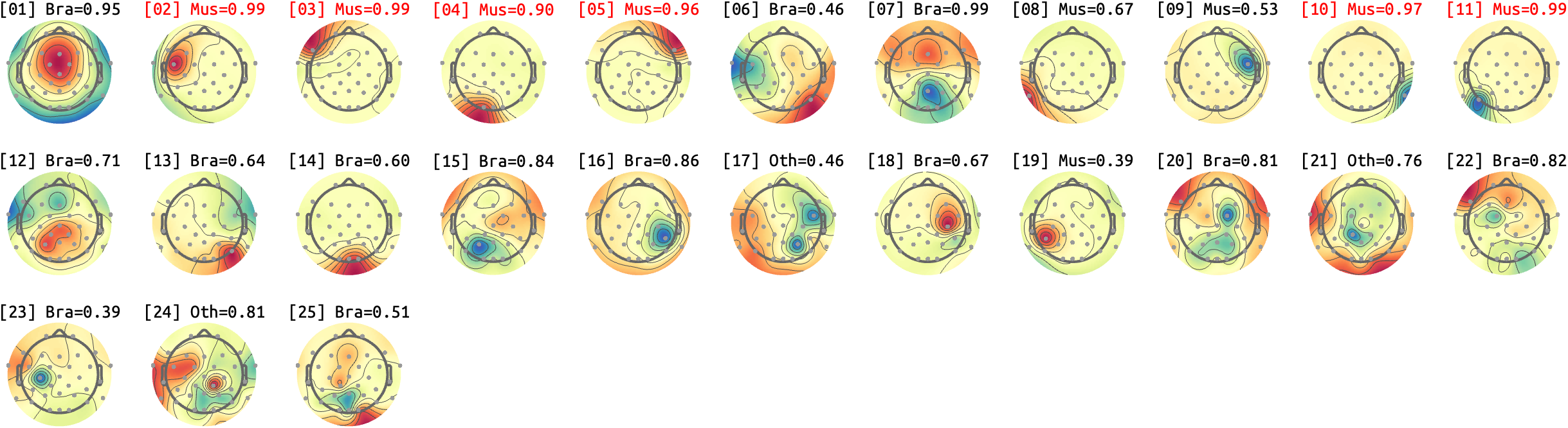 figs/sub-03_ses-16_run-11.png
