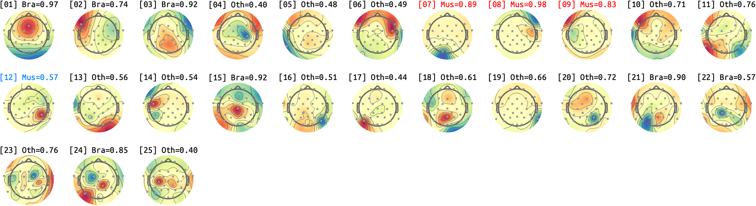 figs/sub-03_ses-16_run-12.png