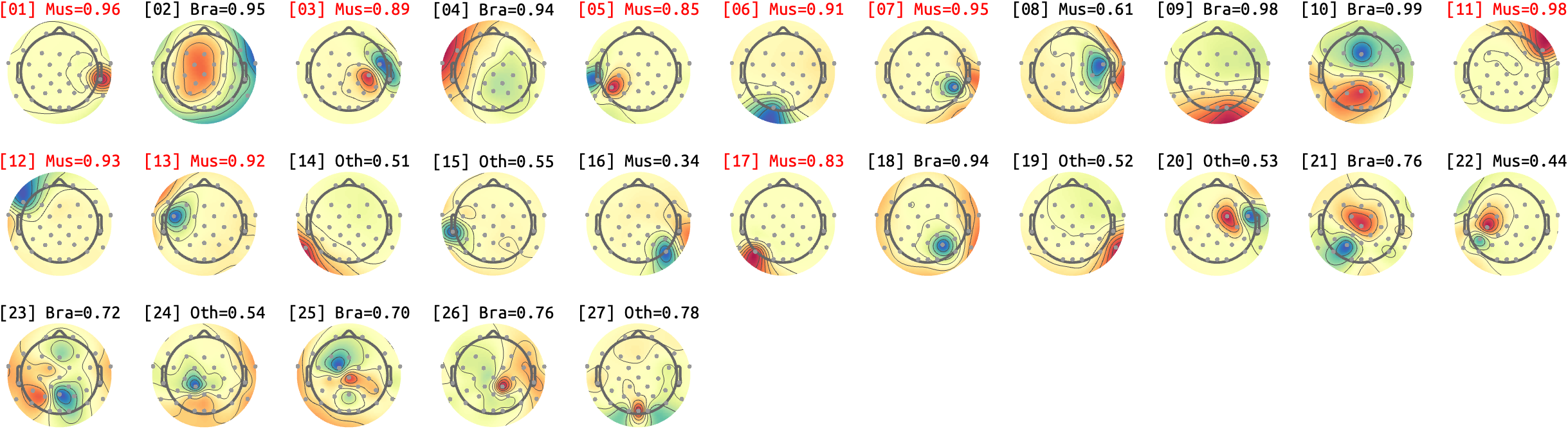 figs/sub-03_ses-16_run-13.png
