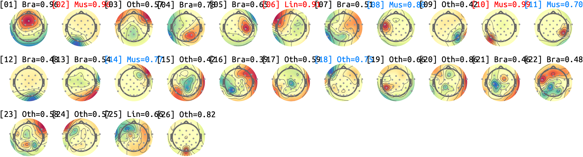 figs/sub-03_ses-17_run-01.png