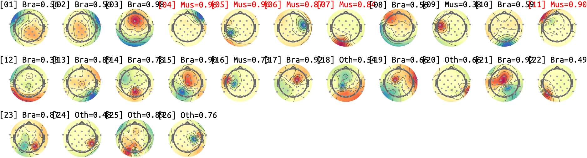 figs/sub-03_ses-17_run-04.png