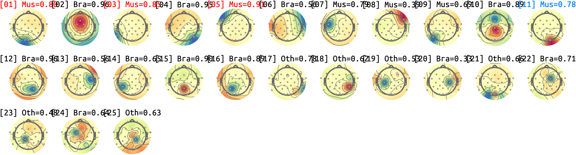 figs/sub-03_ses-17_run-05.png