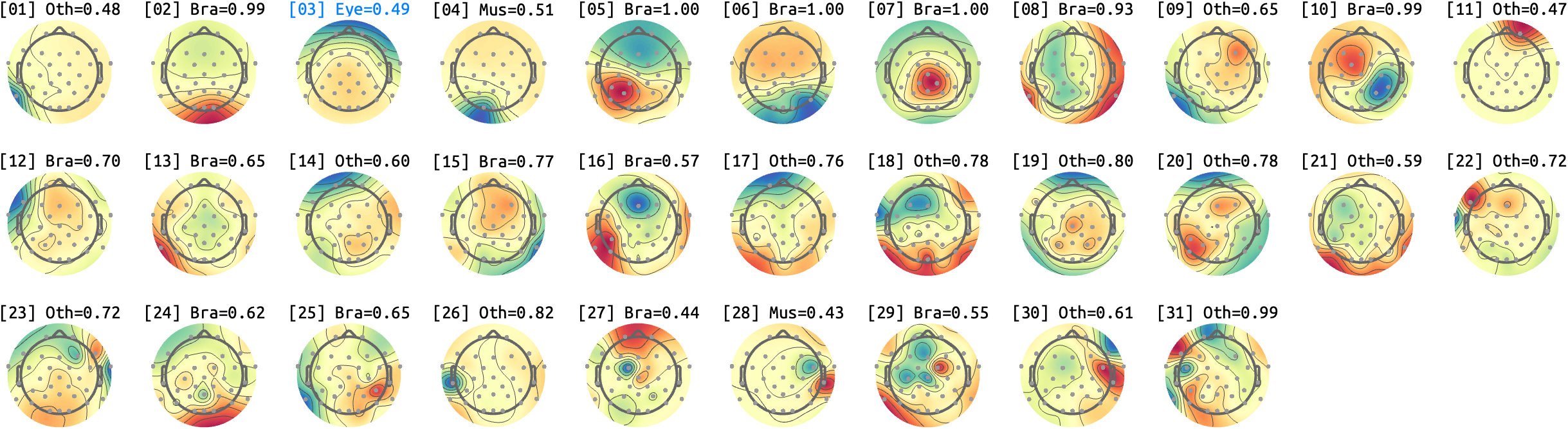 figs/sub-07_ses-15_run-01.png