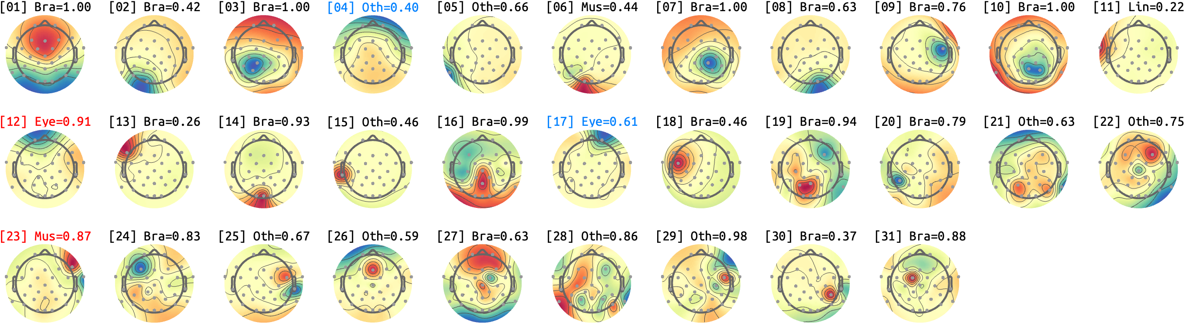 figs/sub-07_ses-15_run-02.png