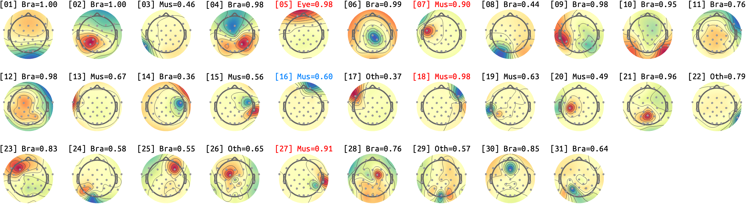 figs/sub-07_ses-15_run-03.png
