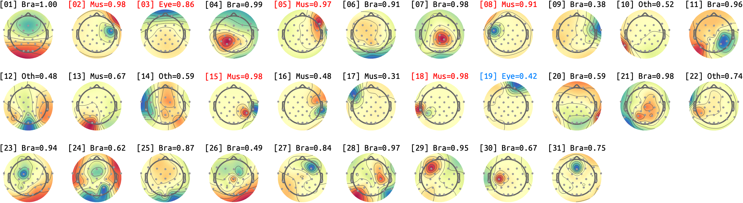 figs/sub-07_ses-15_run-04.png