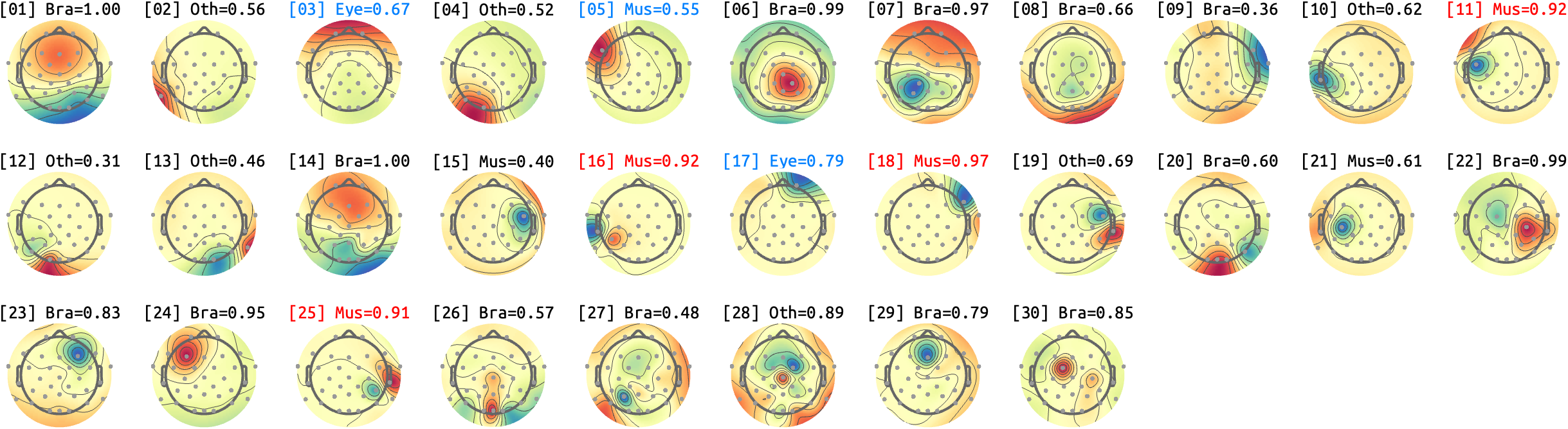 figs/sub-07_ses-15_run-05.png