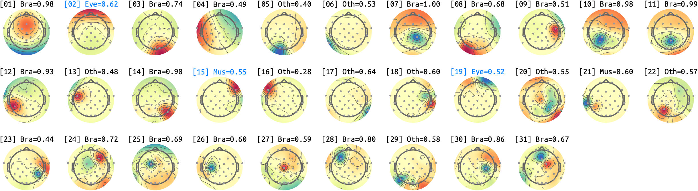 figs/sub-07_ses-15_run-06.png