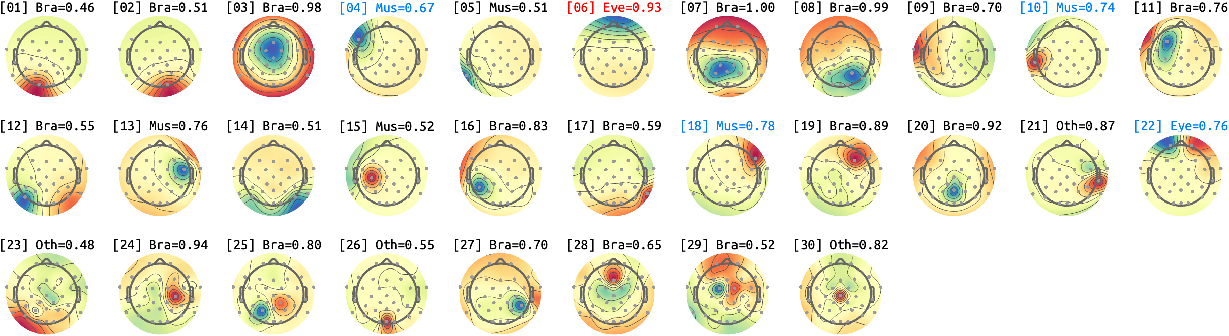 figs/sub-07_ses-15_run-07.png