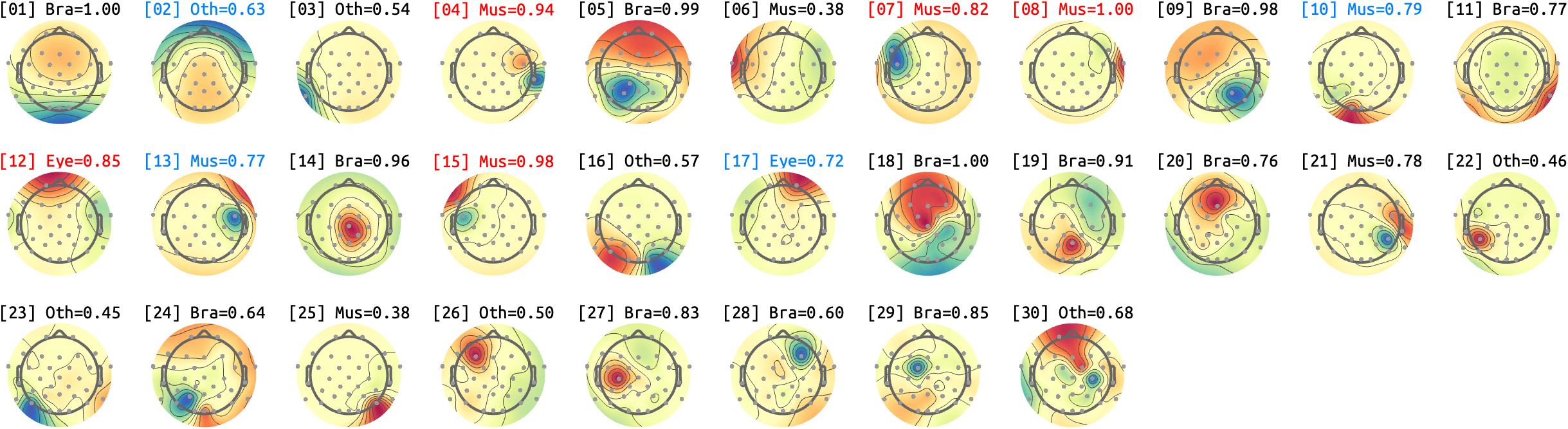 figs/sub-07_ses-15_run-08.png