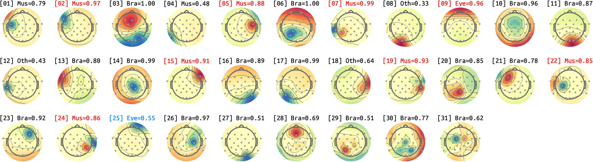 figs/sub-07_ses-15_run-09.png