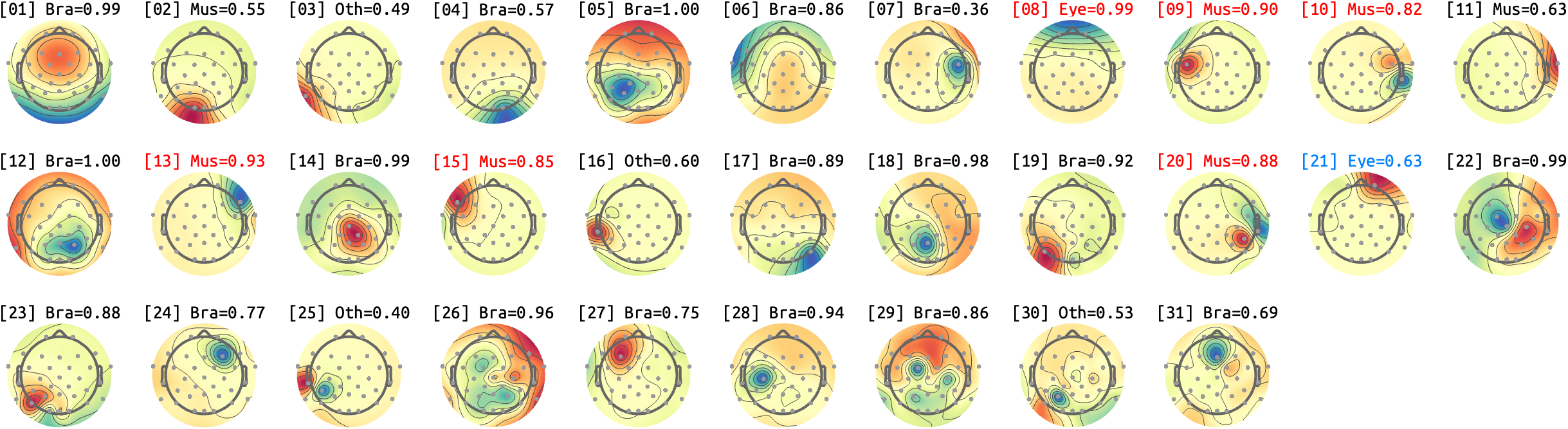 figs/sub-07_ses-15_run-10.png