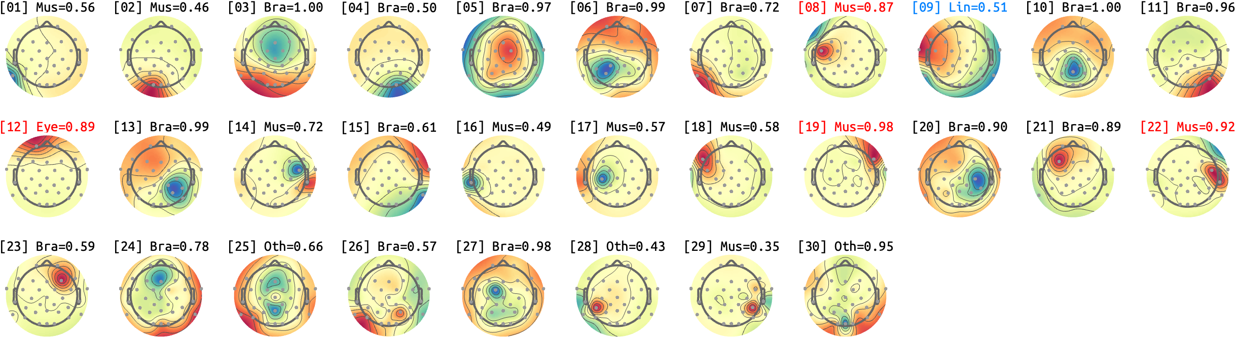figs/sub-07_ses-15_run-11.png
