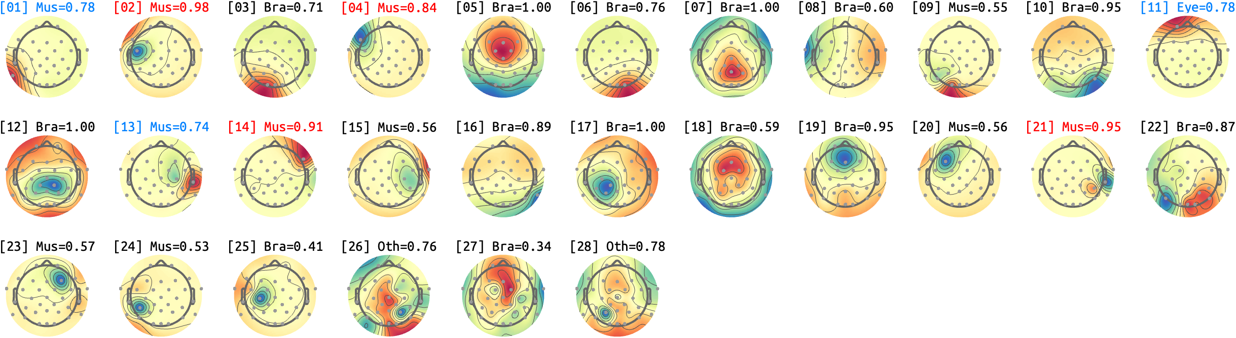 figs/sub-07_ses-15_run-12.png