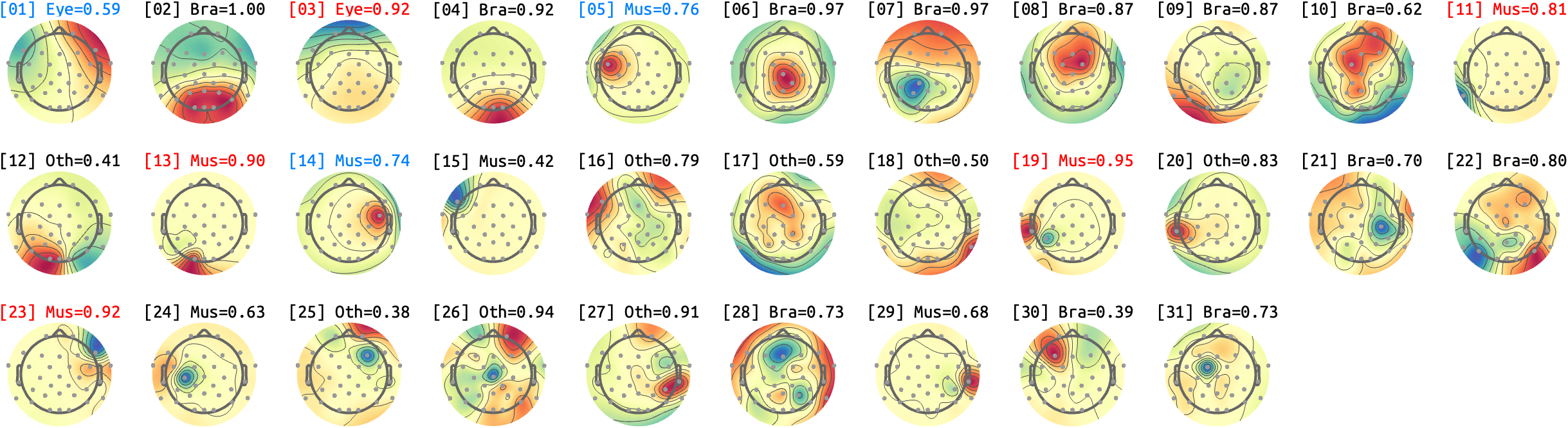 figs/sub-07_ses-16_run-02.png