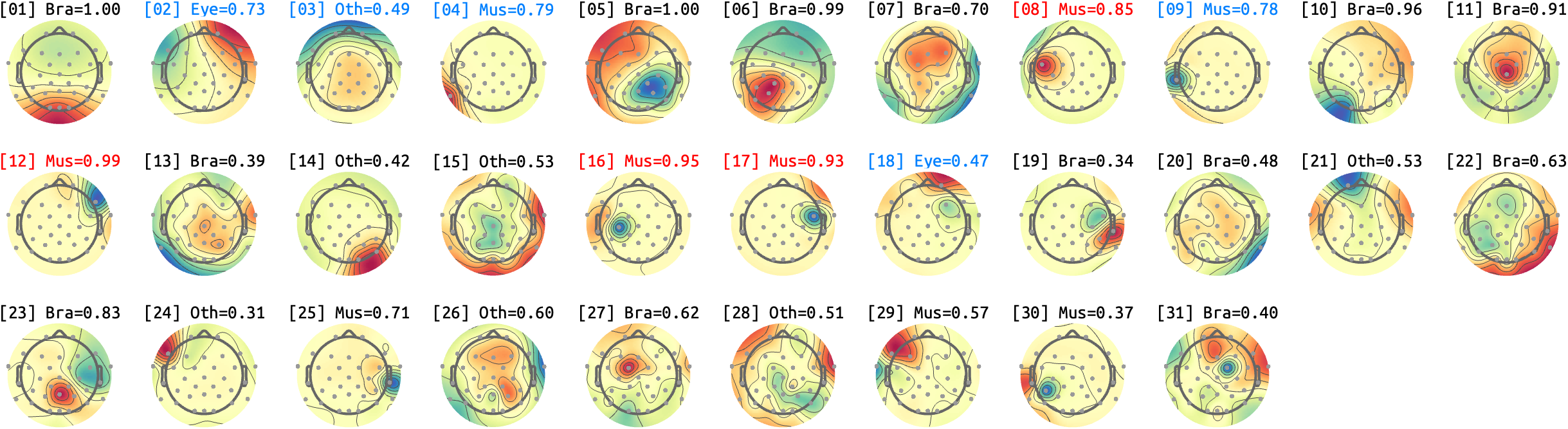 figs/sub-07_ses-16_run-03.png