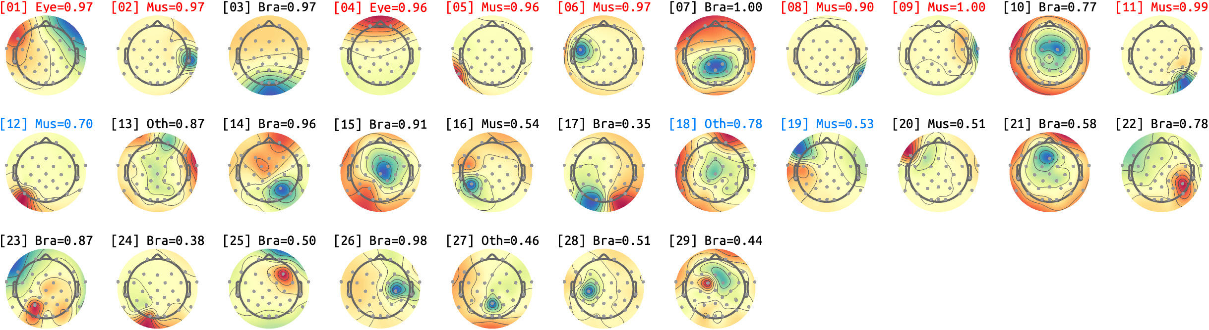 figs/sub-07_ses-16_run-04.png