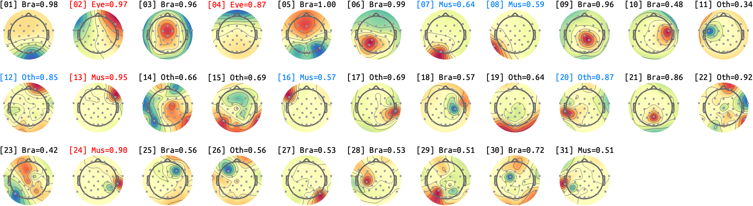 figs/sub-07_ses-16_run-05.png