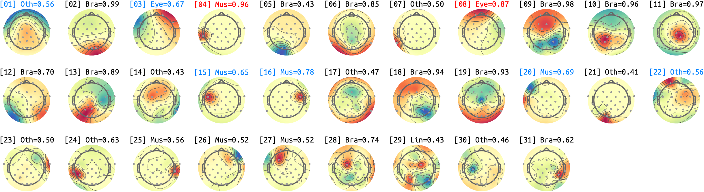 figs/sub-07_ses-16_run-07.png