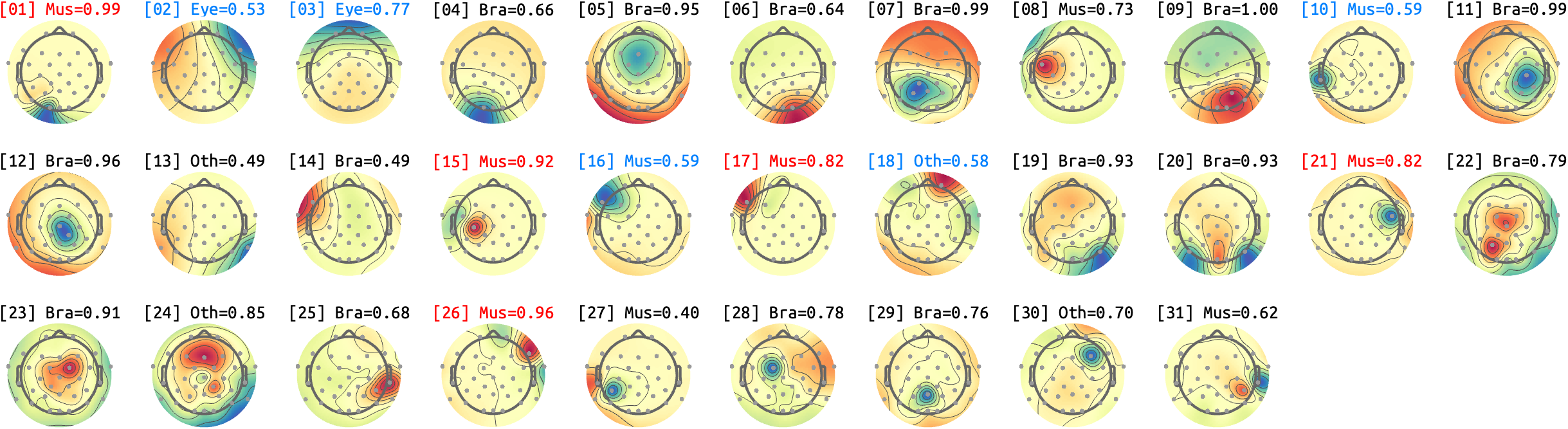 figs/sub-07_ses-16_run-08.png