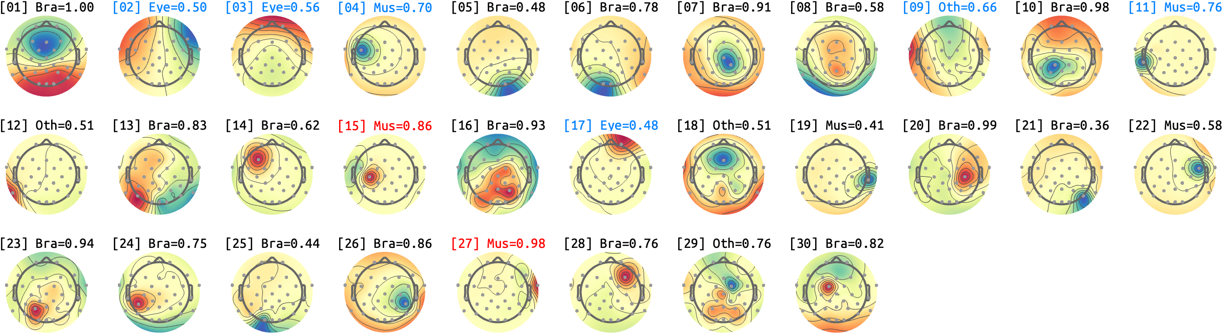 figs/sub-07_ses-16_run-09.png