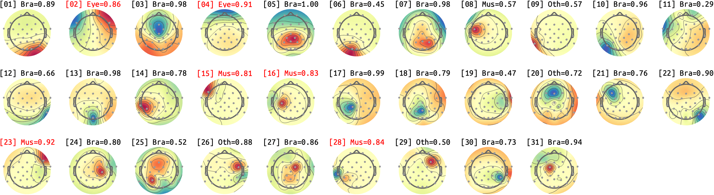 figs/sub-07_ses-16_run-10.png