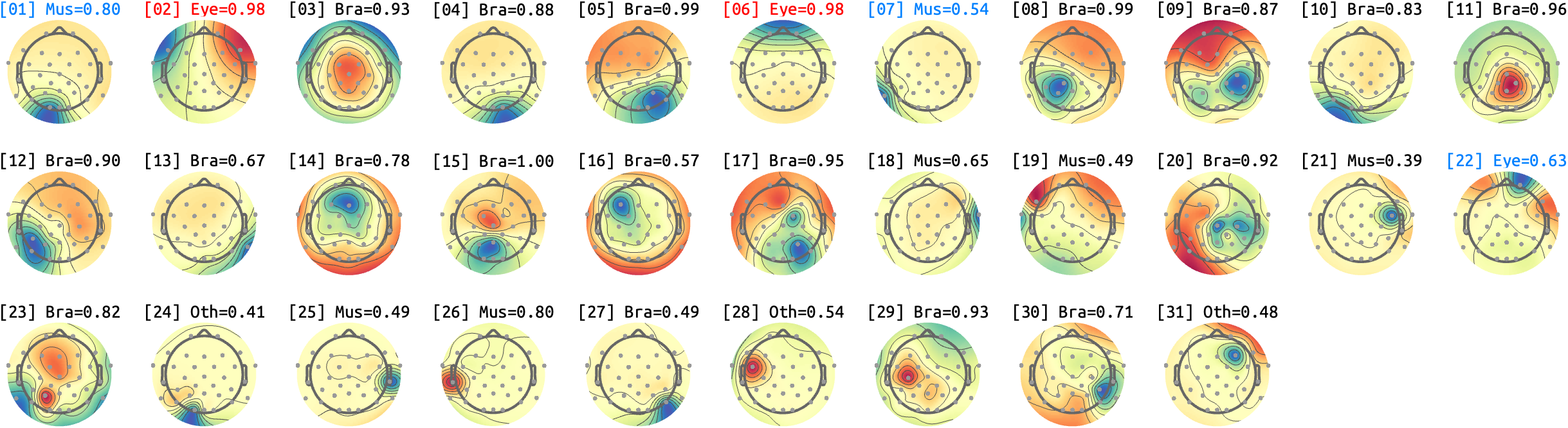 figs/sub-07_ses-16_run-11.png