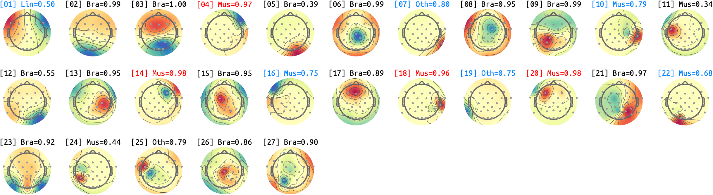 figs/sub-07_ses-16_run-12.png