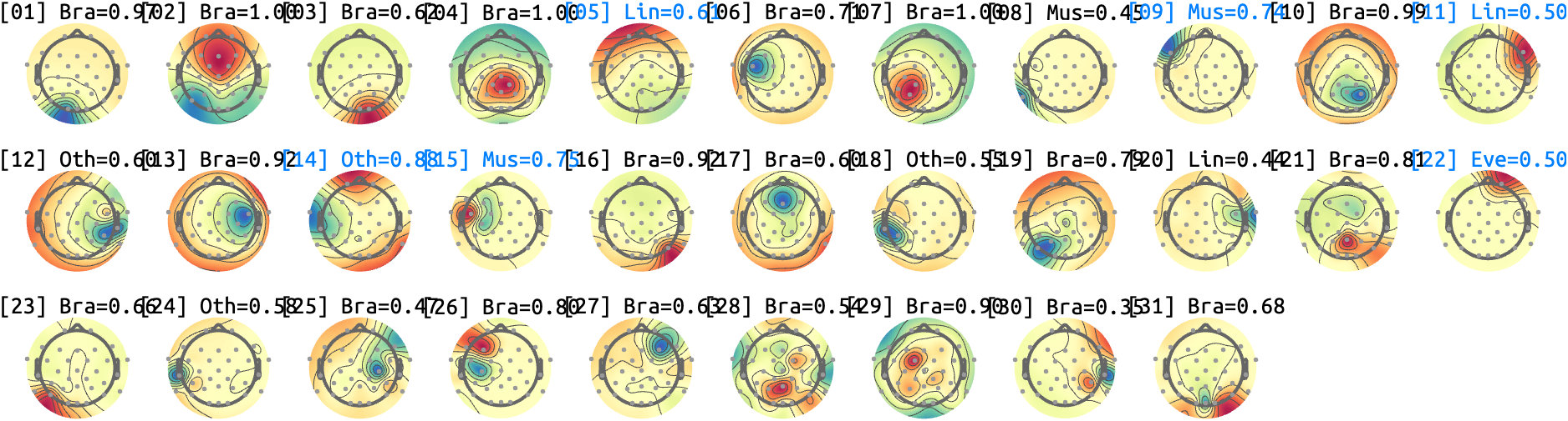 figs/sub-07_ses-17_run-08.png