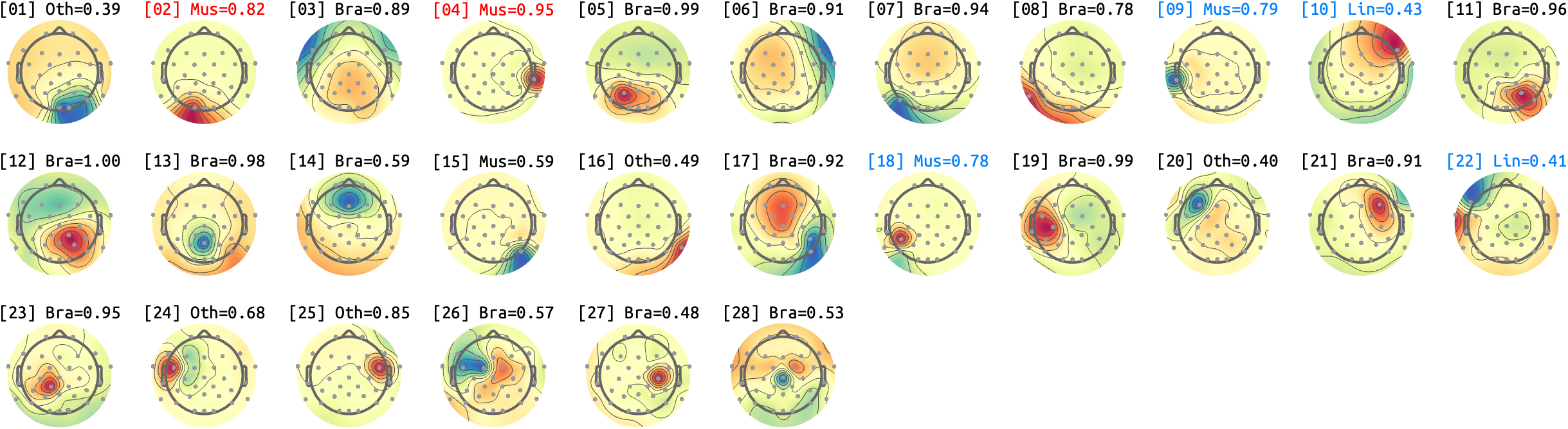 figs/sub-09_ses-15_run-02.png
