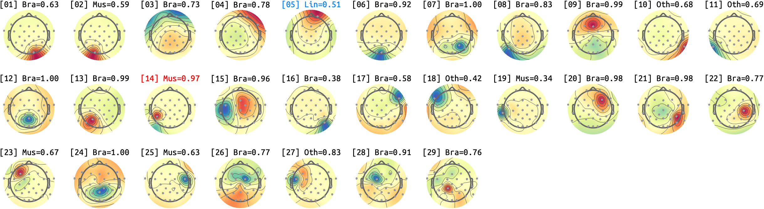 figs/sub-09_ses-15_run-03.png