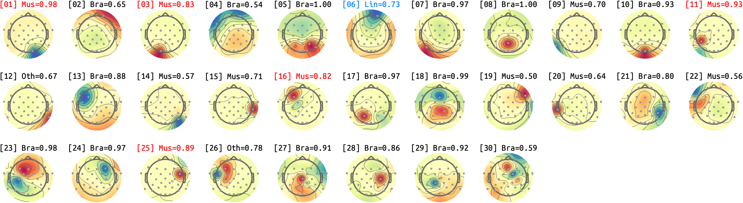 figs/sub-09_ses-15_run-04.png