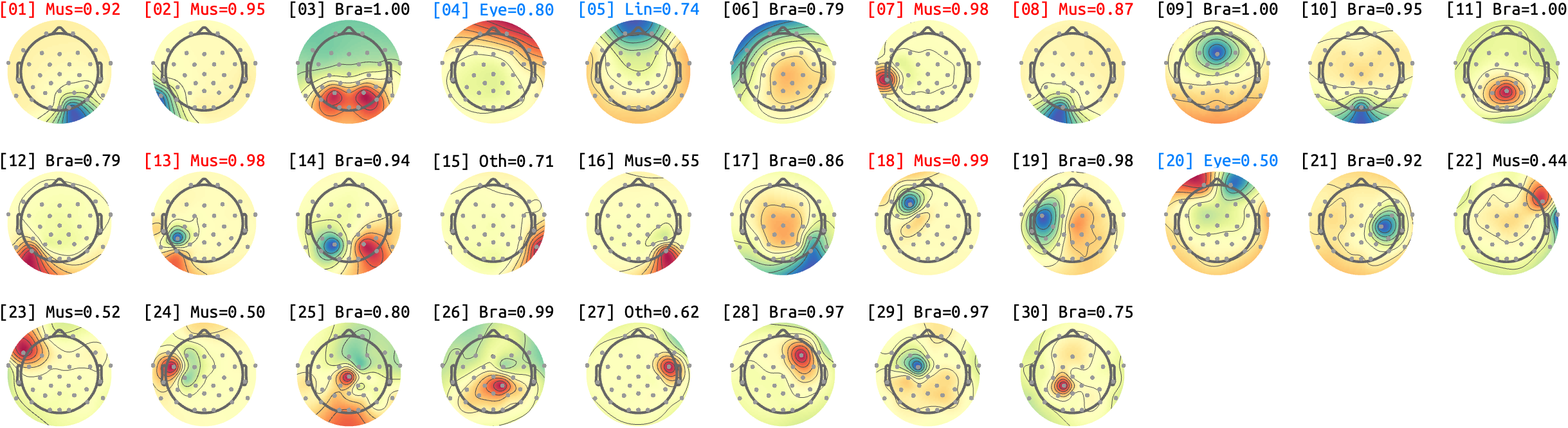 figs/sub-09_ses-15_run-05.png