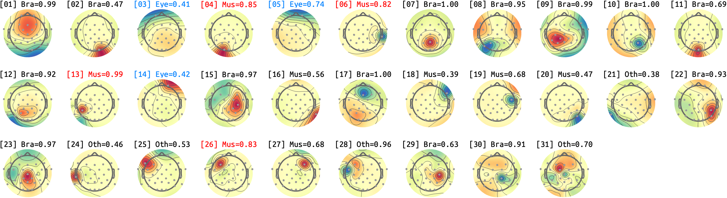 figs/sub-09_ses-15_run-06.png