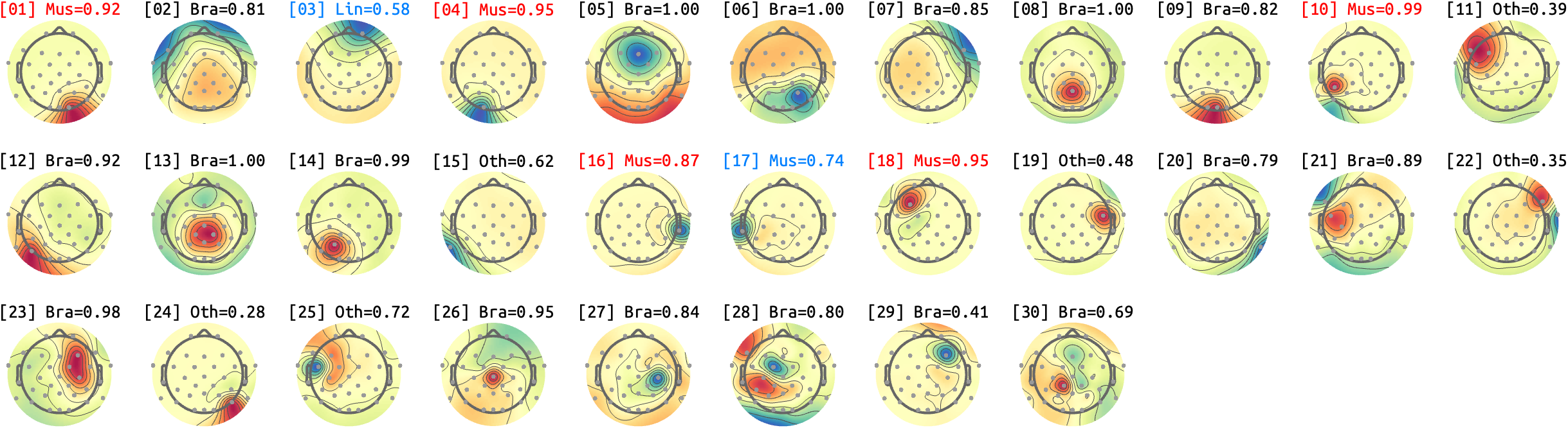 figs/sub-09_ses-15_run-07.png