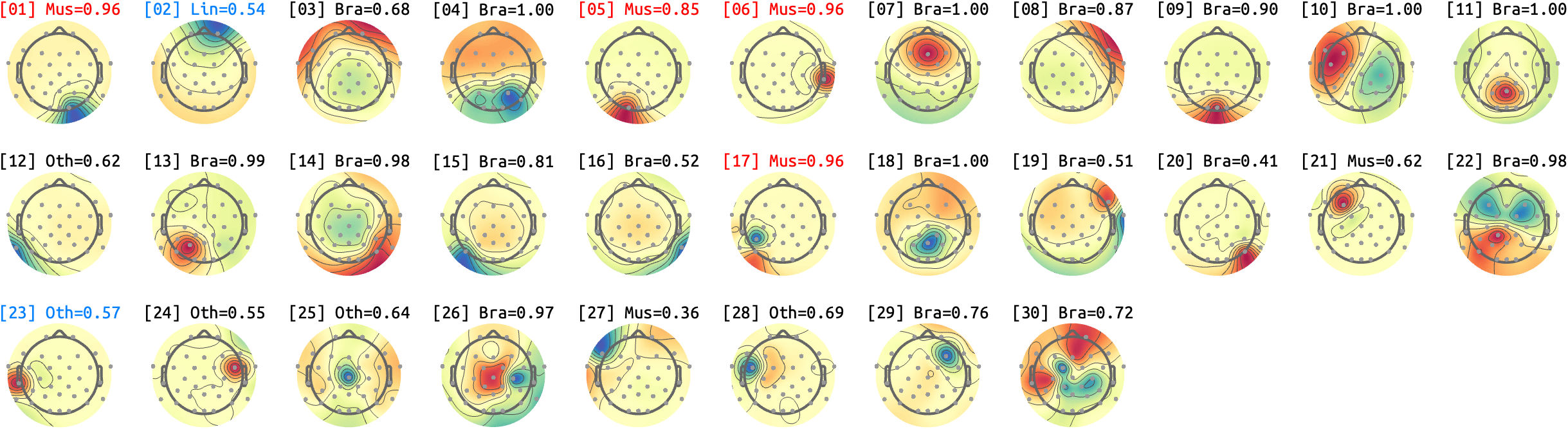 figs/sub-09_ses-15_run-08.png
