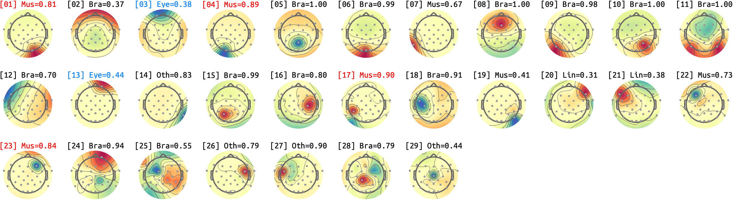 figs/sub-09_ses-15_run-09.png