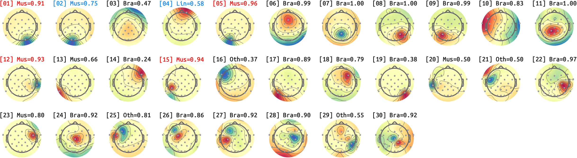 figs/sub-09_ses-15_run-11.png