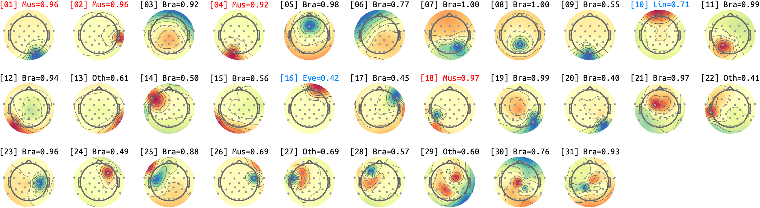 figs/sub-09_ses-15_run-13.png