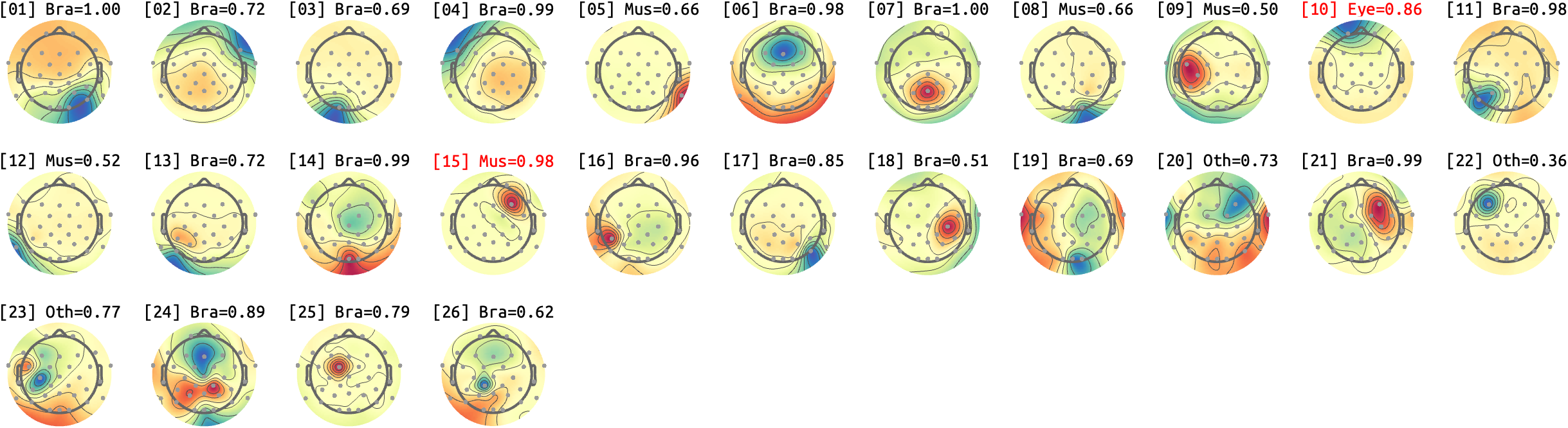 figs/sub-09_ses-16_run-01.png