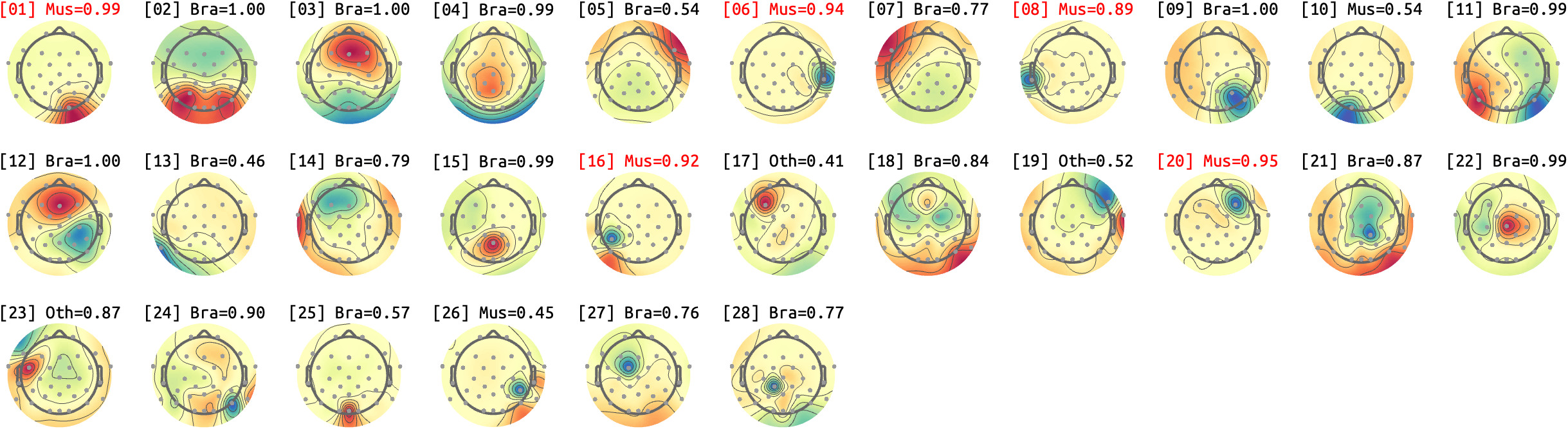 figs/sub-09_ses-16_run-02.png