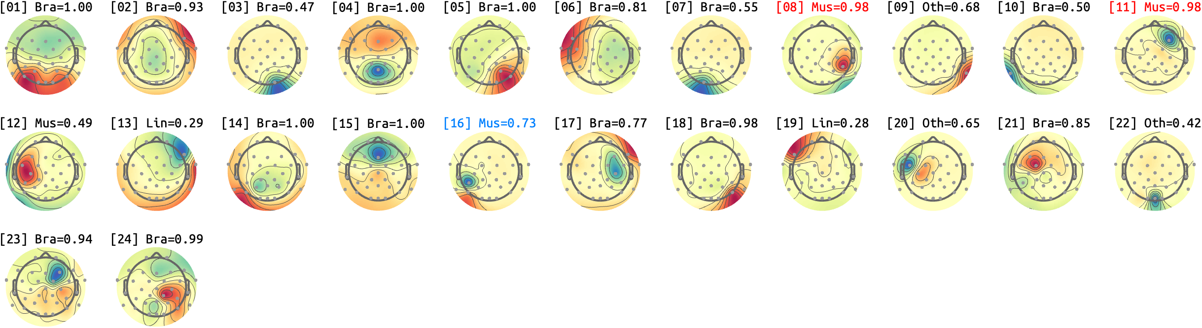 figs/sub-09_ses-16_run-04.png