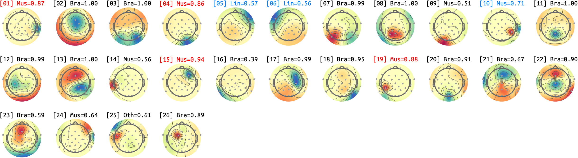 figs/sub-09_ses-16_run-05.png