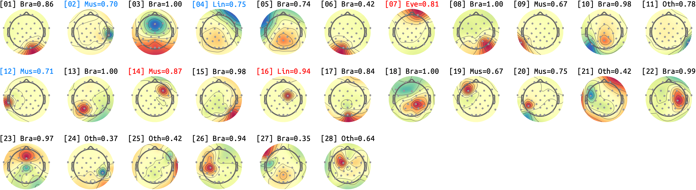 figs/sub-09_ses-16_run-06.png