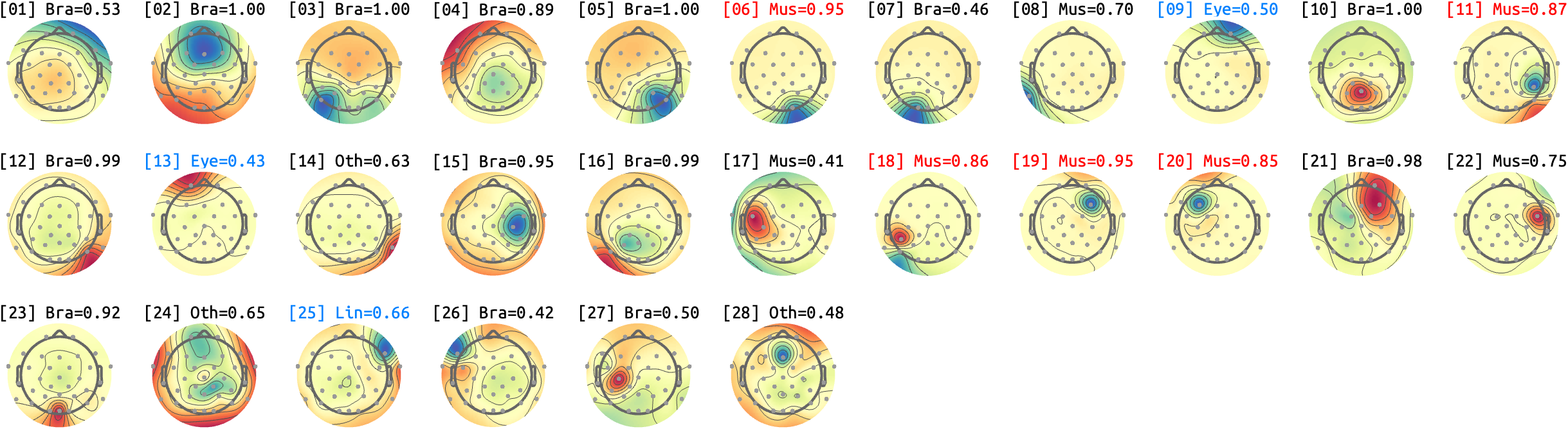 figs/sub-09_ses-16_run-07.png